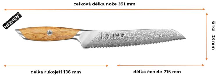 Schránka 01